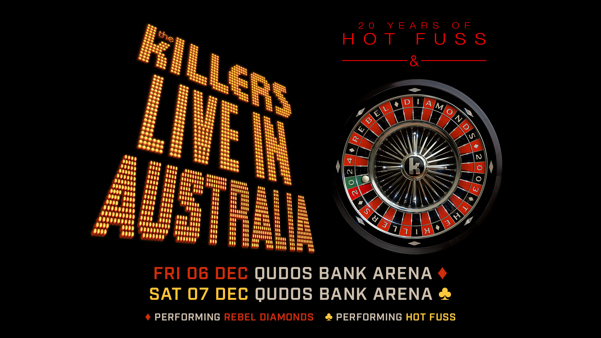 The Killers Tour Poster